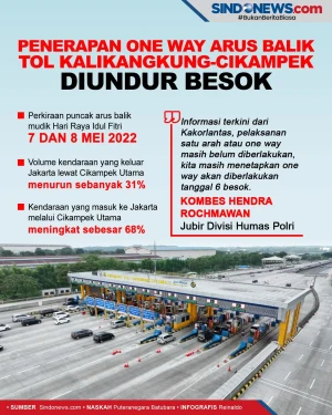 Penerapan One Way Arus...