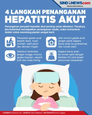 Waspada, Ini 4 Langkah...