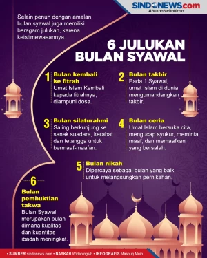 Enam Julukan Bulan Syawal...