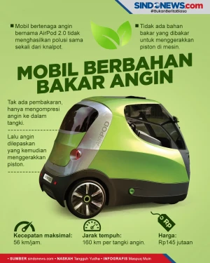 AirPod 2.0, Mobil Ramah...