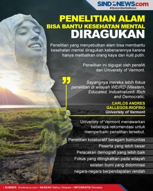 Hasil Penelitian Alam...