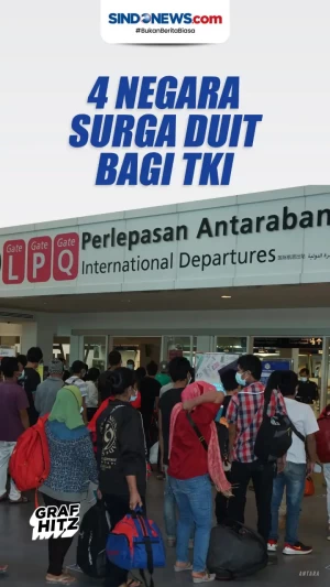 4 Negara yang Jadi Surga...