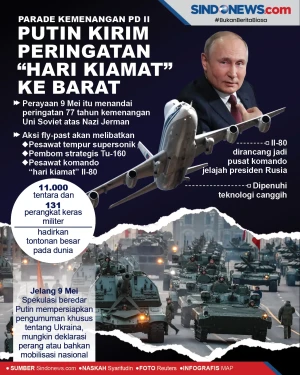 Parade Kemenangan PD...