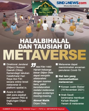 Halalbihalal dan Tausiah...