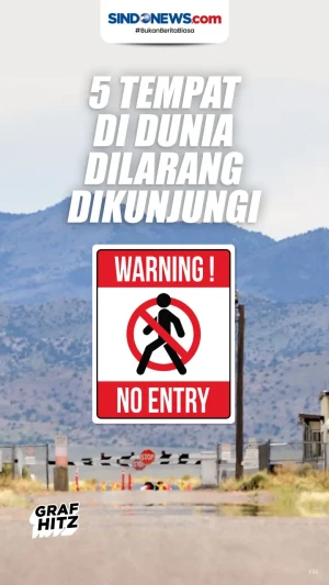 Deretan 5 Tempat di...