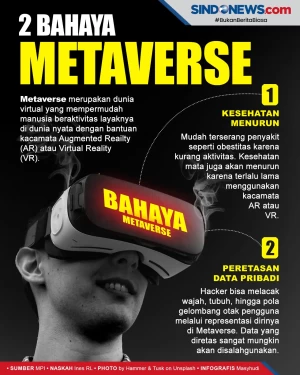 Dua Bahaya dari Metaverse...