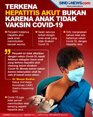 Terkena Hepatitis Akut...