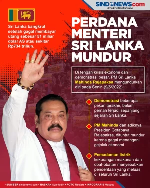 Dilanda Krisis Ekonomi,...