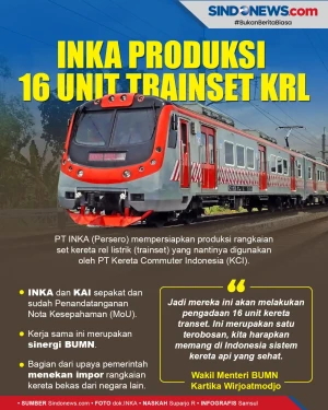 INKA Akan Produksi 16...