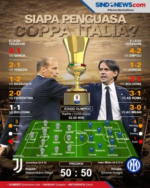 Final Coppa Italia 2021/2022,...