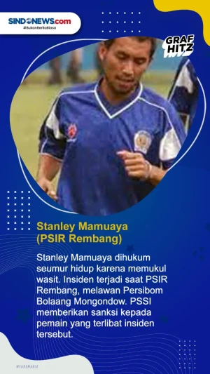4 Pemain Sepak Bola...