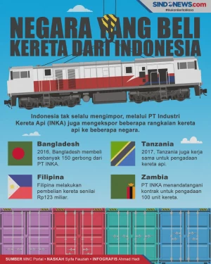Bangga! Negara-negara...