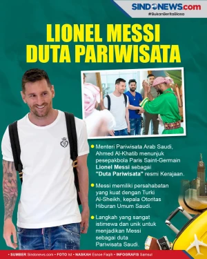 Lionel Messi Ditunjuk...