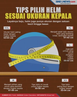 Biar Pas dan Nyaman...