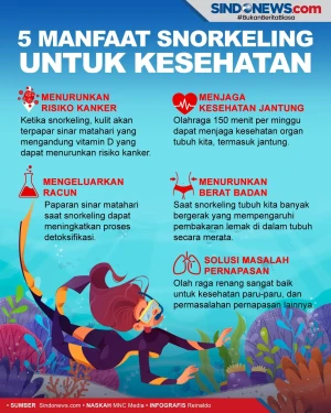 Selain Bahagia, Berikut...
