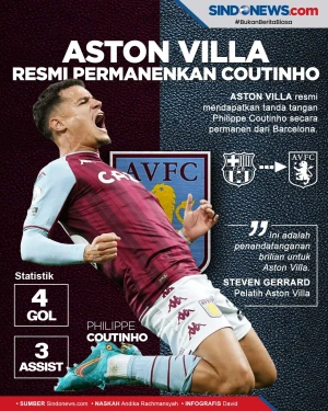 Aston Villa Akhirnya...