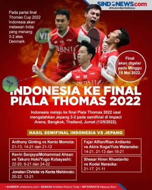 Bungkam Jepang, Indonesia...