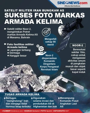 Satelit Militer Iran...