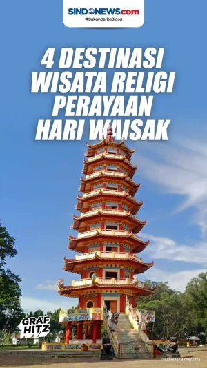 4 Destinasi Wisata Religi...