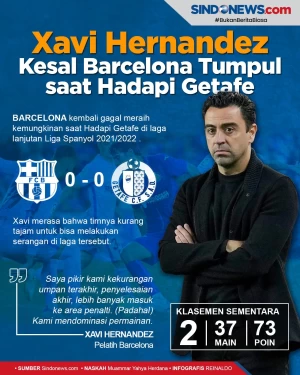 Xavi Hernandez Kesal...