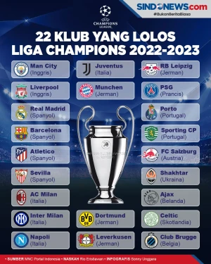 Daftar Sementara 22...