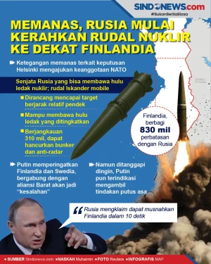 Memanas, Rusia Mulai...