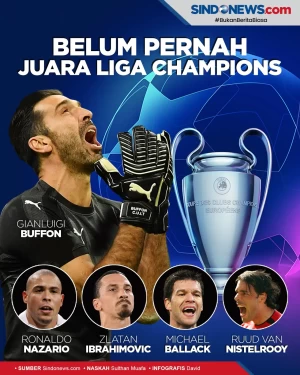 Pemain Bintang yang...