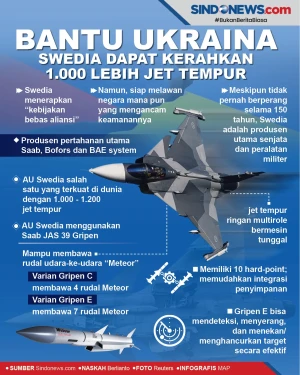 Bantu Ukraina, Swedia...