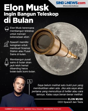 Elon Musk Ingin Bangun...