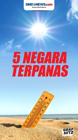 Inilah Deretan Negara...