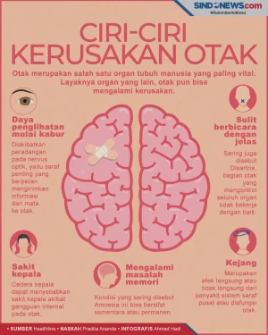 Sering Sakit Kepala?...