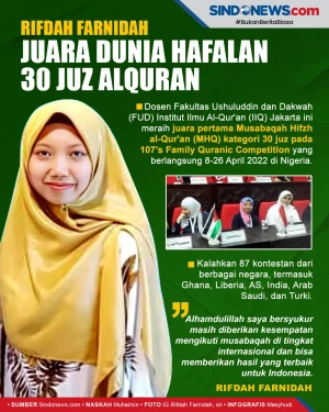 Rifdah Farnidah, Juara...