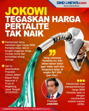 Jokowi: Pertalite Kita...