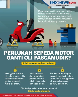 Inilah Waktu yang Tepat...