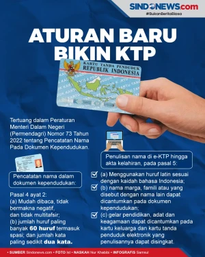 Aturan Baru Bikin KTP:...