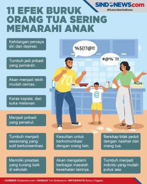 Ini 11 Efek Buruk Orang...