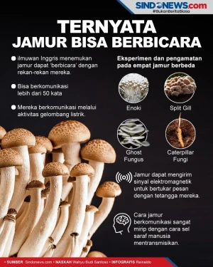 Ilmuwan Inggris Temukan...