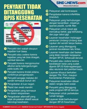 Daftar 22 Penyakit yang...