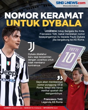 Paulo Dybala Dapat Nomor...