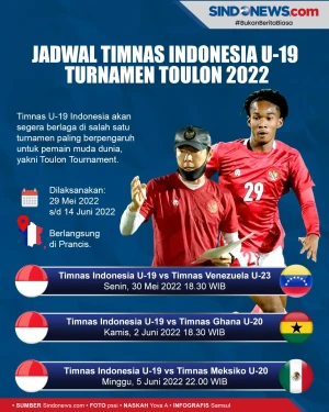 Berikut Jadwal Timnas...