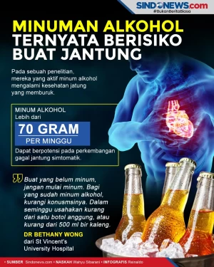 Minuman Alkohol Ternyata...