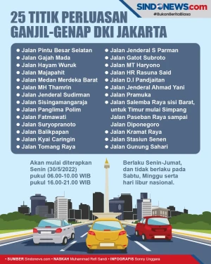 Diperluas, Ini 25 Titik...