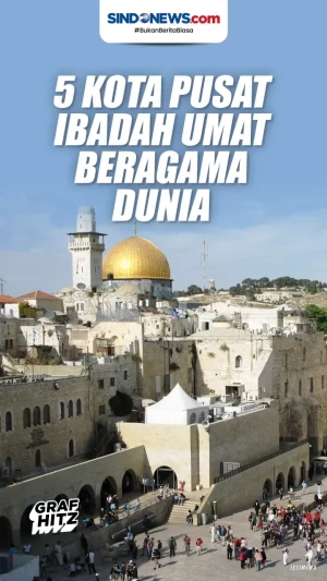 Berikut Ini 5 Kota Pusat...
