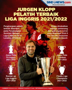 Juergen Klopp Pelatih...