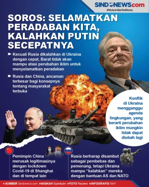 Soros: Selamatkan Peradaban...