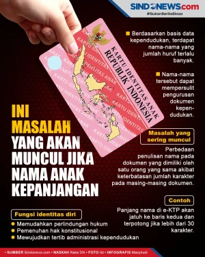 Masalah yang Akan Ditemui...