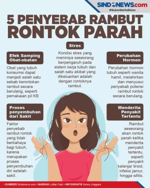 Hati-hati, Ini 5 Penyebab...
