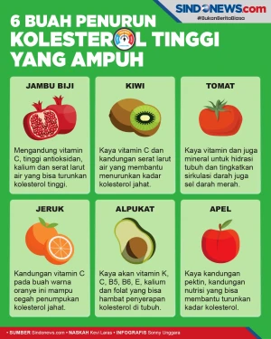 Wajib Dicoba, Ini 6...