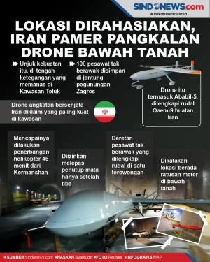 Lokasi Dirahasiakan,...