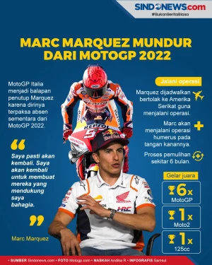Jalani Operasi, Marc...